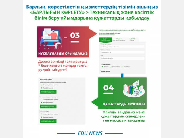  Колледж орнына кәсіптік білім беру 2-қадамдағы ИНФОГРАФИКА өзгерісі