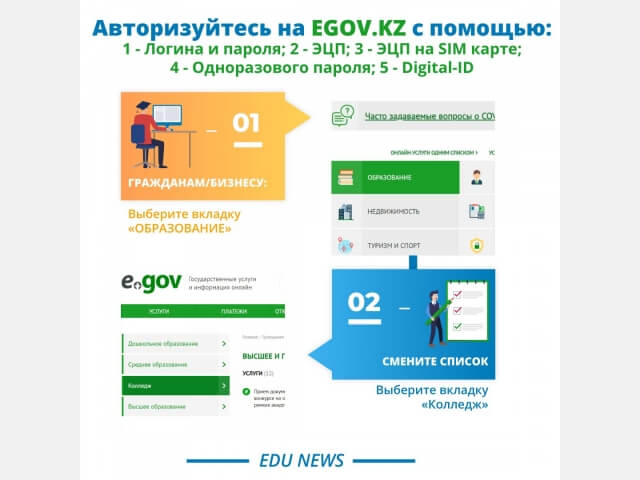 Подача документов онлайн для поступления в колледж
