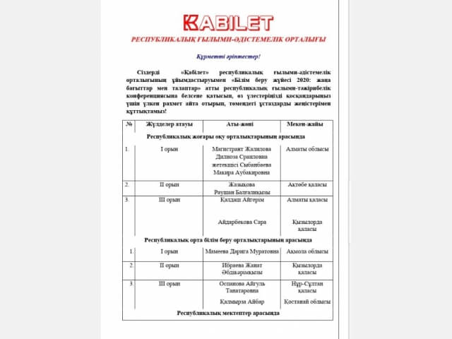 Жалилова Дильноза Сраиловна