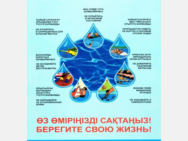 Судағы қауіпсіздік